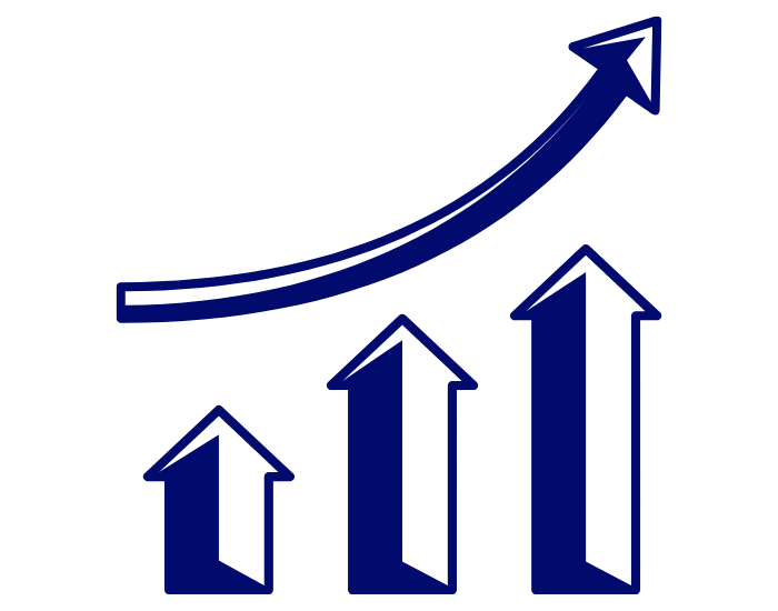 Scalability Vector Theadsgency